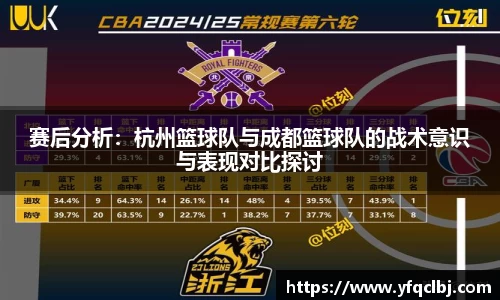 赛后分析：杭州篮球队与成都篮球队的战术意识与表现对比探讨